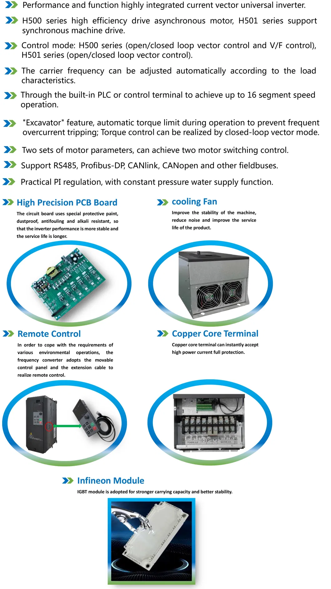 Similar Delta/ABB/Invt 7.5kw 380V 50-60Hz AC Drive/VFD/ Frequency Inverter/Power Inverter/Converter/Power Supply